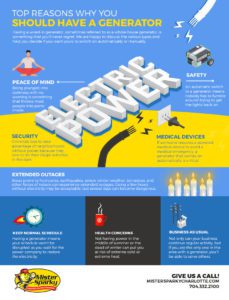Top Reasons Why You Should Have a Generator [infographic]
