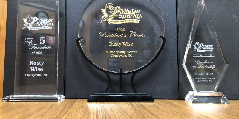 Award Winning