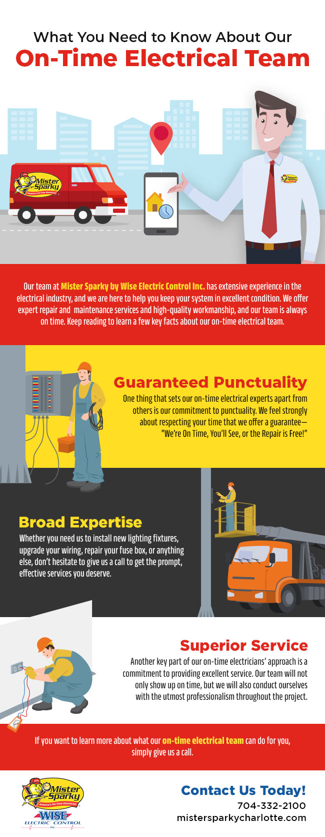 What to do when you suspect you need electrical repairs