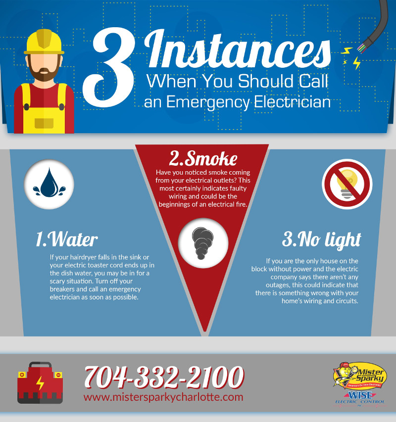 Three Instances When You Should Call an Emergency Electrician