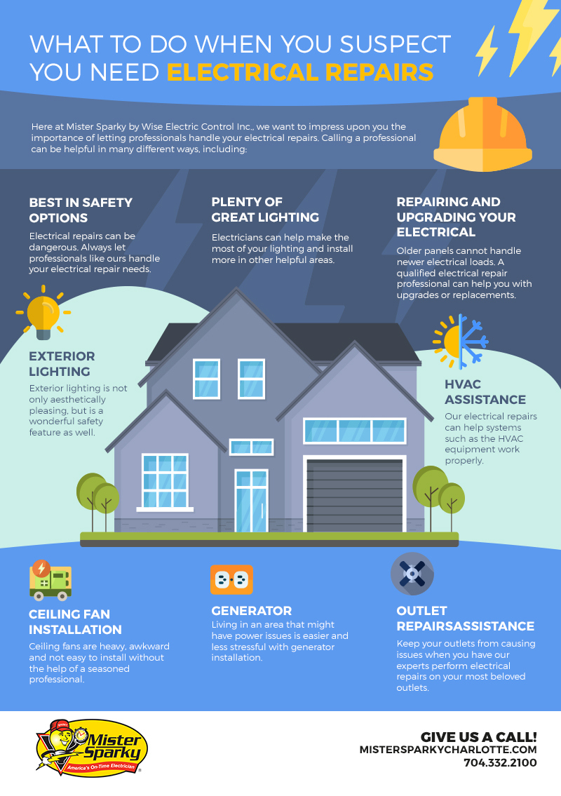 Vector solar energy industry infographics template