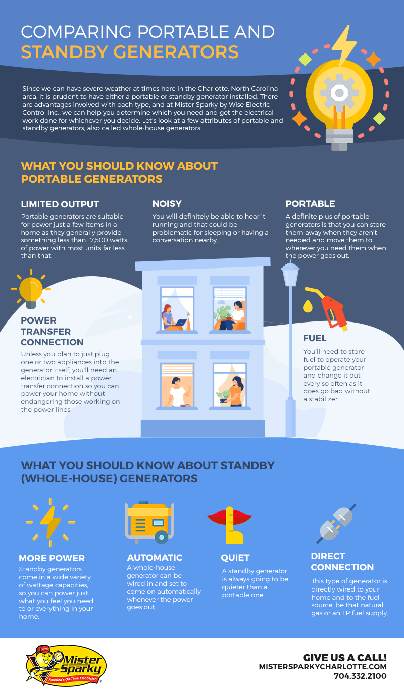 Vector solar energy industry infographics template